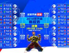 持续失利首场状态出色，澳大利亚队观众沸腾！，TheShy重返赛场上演精彩一战