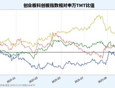 关于数据复盘：新疆男篮季后赛对阵武汉三镇，文班亚马效率值爆表的信息